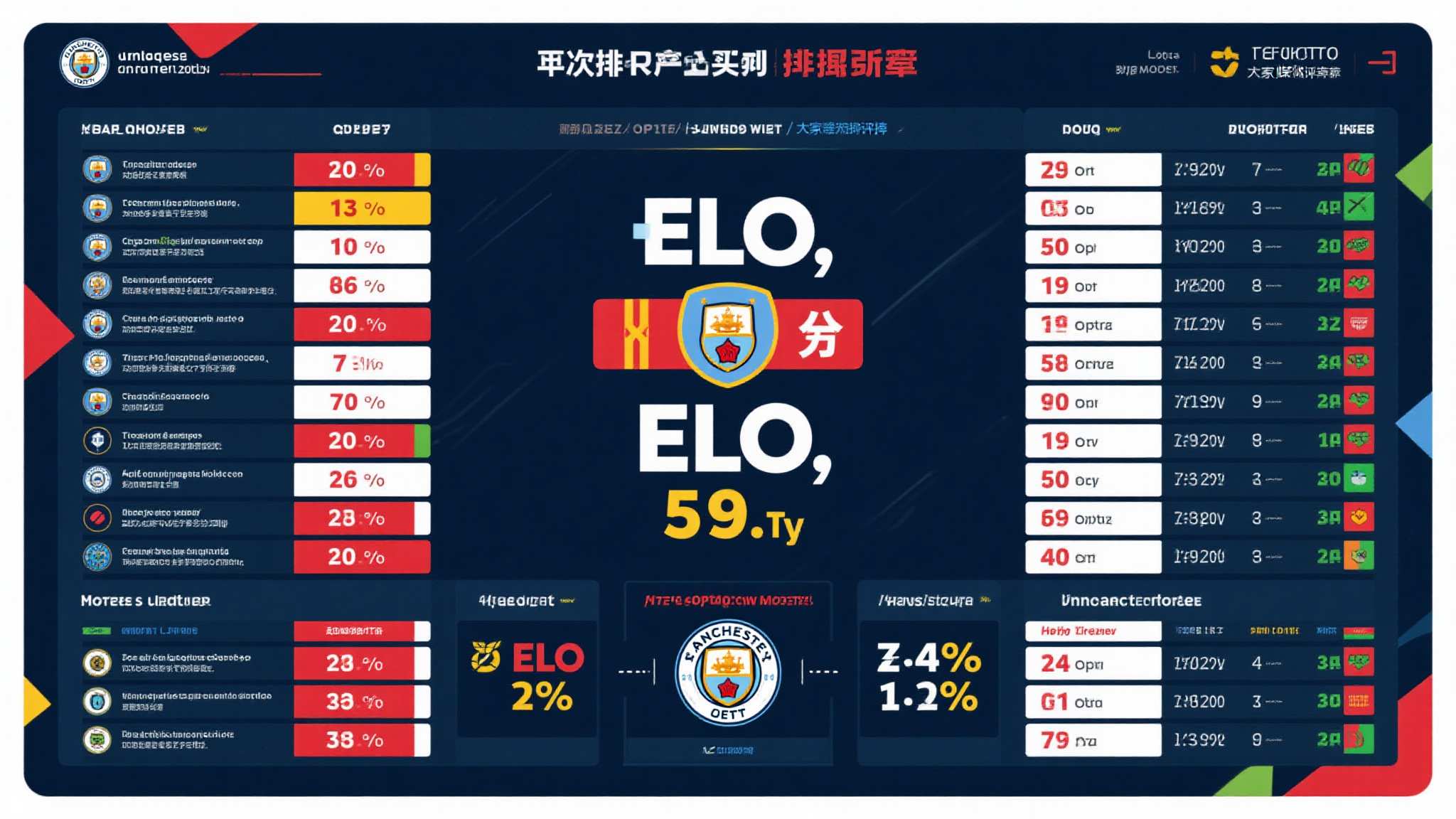 世界杯比分平台服务中心